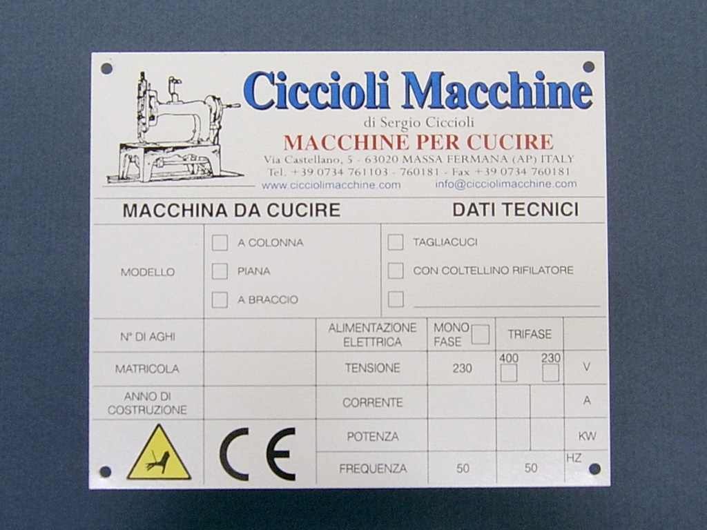 ciccioli